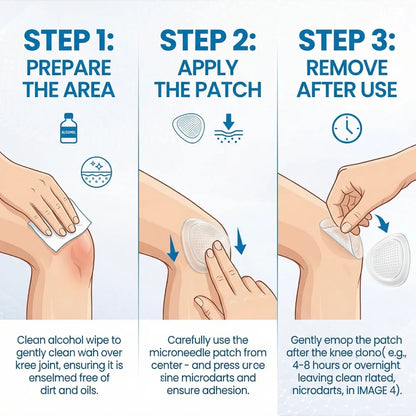 Hyaluron Joint Recovery Patches