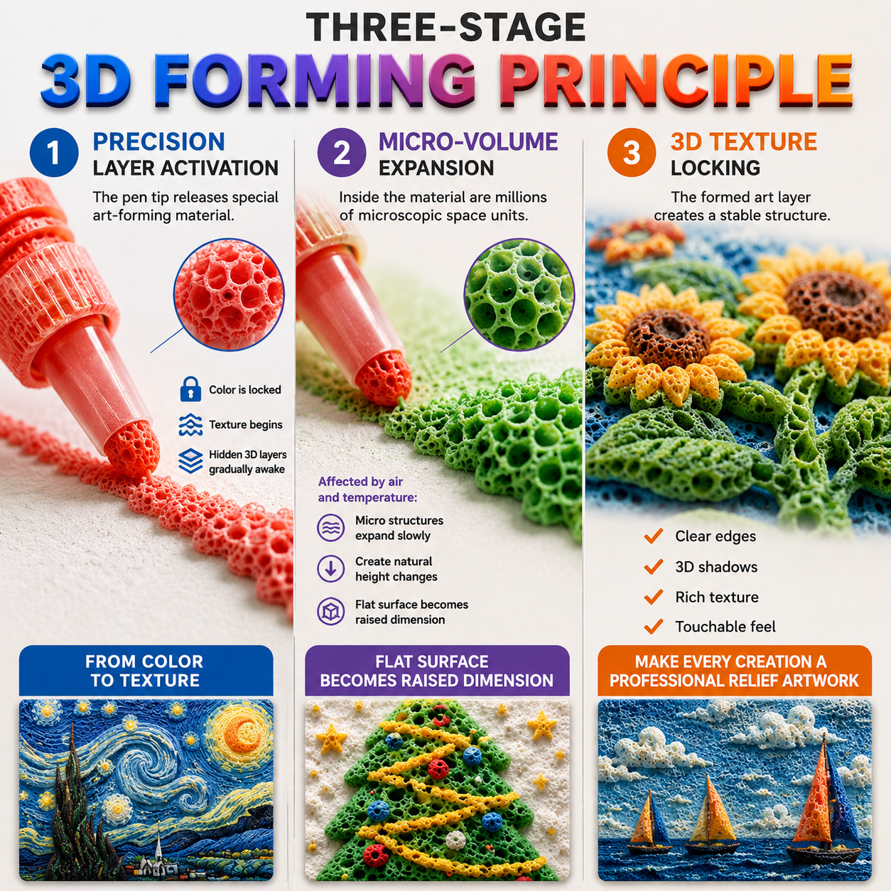 Save 50% by ordering today丨AQA® 3D Relief Art Pen – Turn Flat Drawings Into Touchable 3D Art
