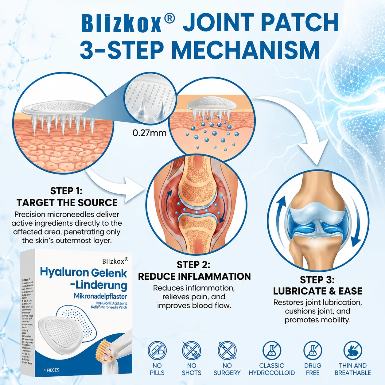 Hyaluron Joint Recovery Patches